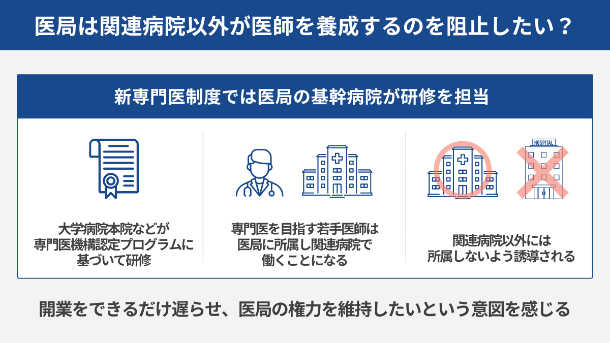 医局は関連病院以外が医師を養成するのを阻止したい？