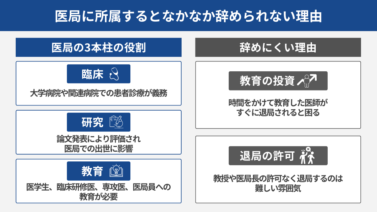 医局に所属するとなかなか辞められない理由 