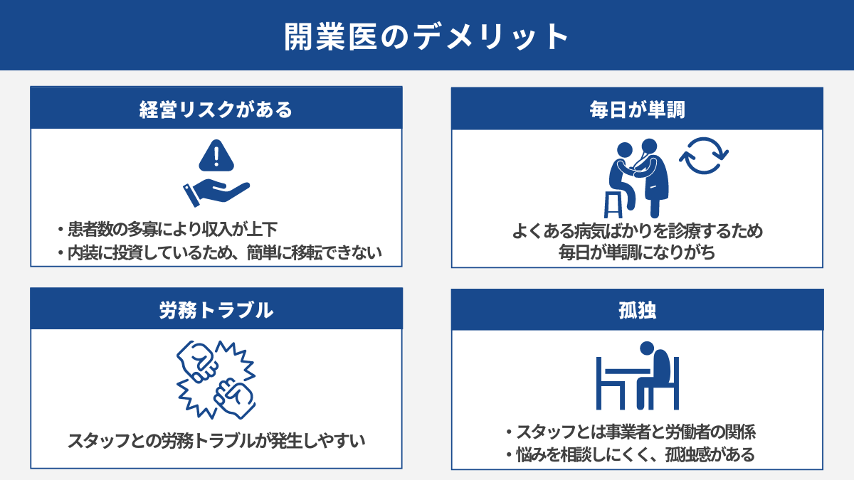 開業医のデメリット