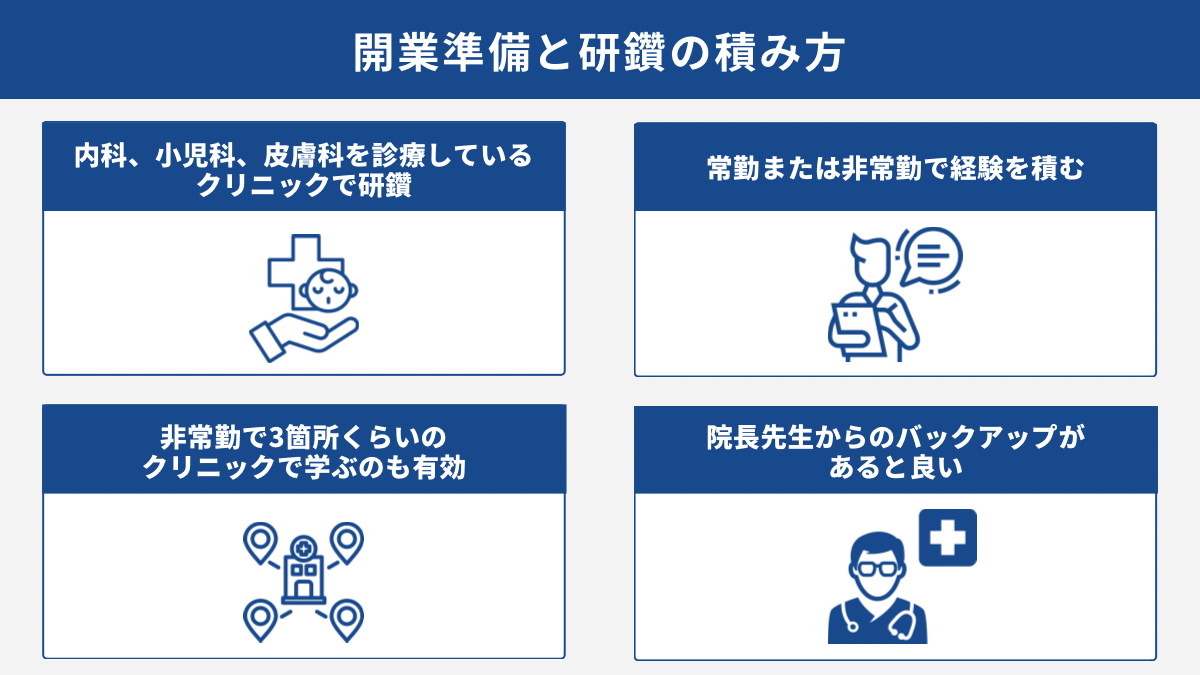 最短で内科・小児科・皮膚科クリニックを開業する方法